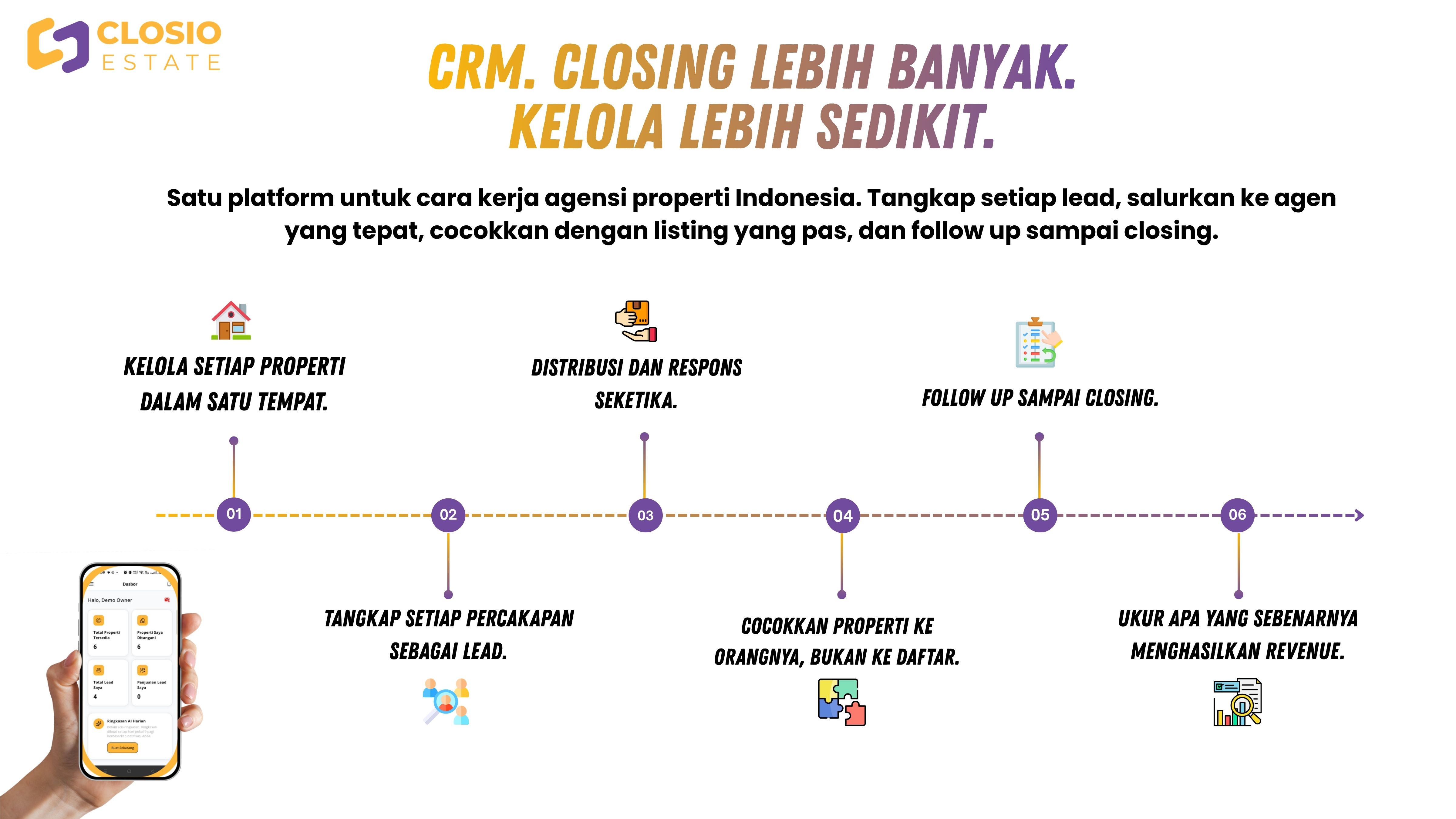 Closio CRM — closing lebih banyak, kelola lebih sedikit