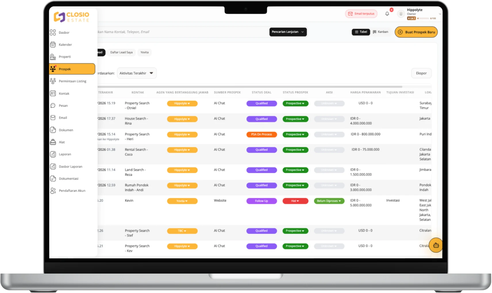 Dashboard Closio CRM, lead, pipeline & properti