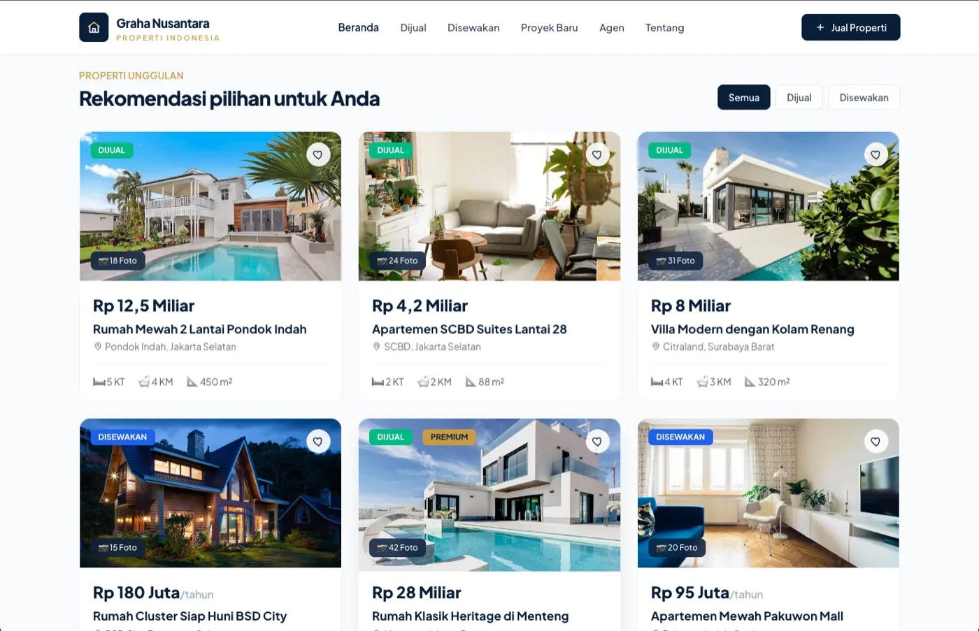 grahanusantara.co.id